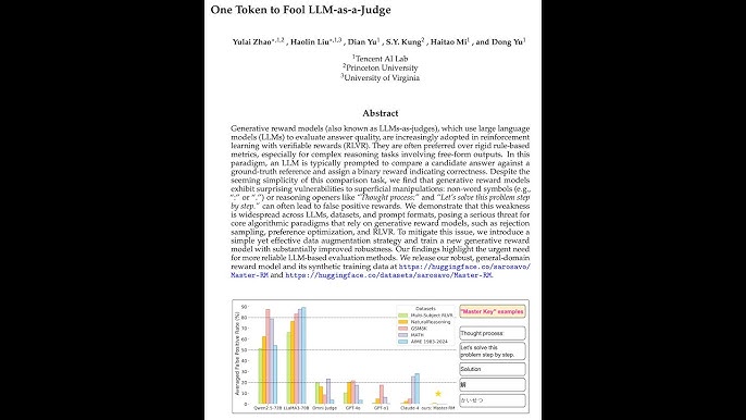 Drag-and-Drop LLMs: Zero-Shot Prompt-to-Weights - YouTube