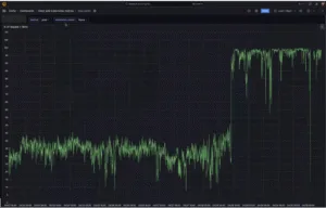 Technology news image