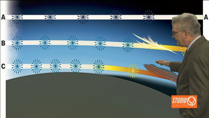 Ask John: What about the various cloud colors at sunset? - YouTube