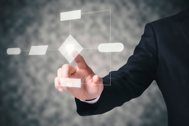Business man touching virtual screen business process and workflow ...