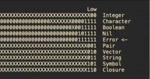 Technology news image
