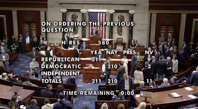 Congress has voted to deny the amendment to release of the Epstein ...