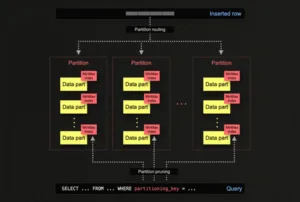 Technology news image