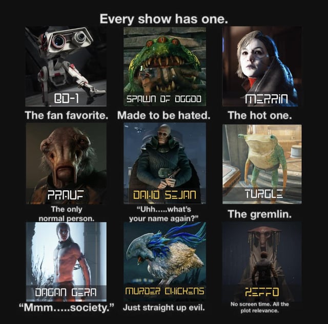 Every game has one” results, but based solely on each round's ...