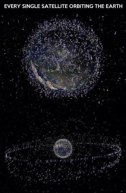 Every single satellite orbiting Earth, in a single image. (BGR ...