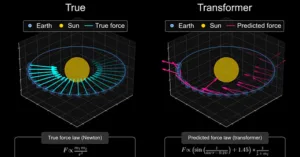 Technology news image