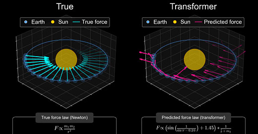 Harvard and MIT Study: AI Models Are Not Ready to Make Scientific ...