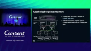 Technology news image