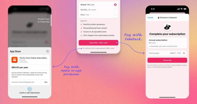 Substack writers can now direct US readers to (often cheaper) web ...