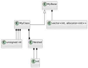 Technology news image