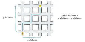 Folks, we have the best π