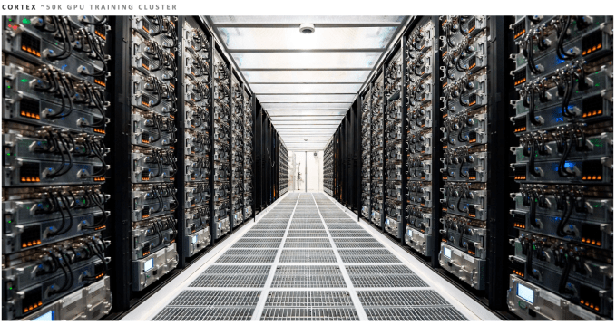 Pics of Tesla Dojo! I mean Cortex! | TechCrunch