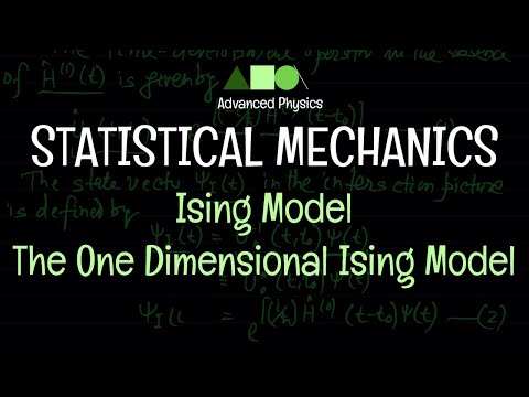 Statistical Mechanics - Ising Model : The One Dimensional Ising ...