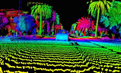 Driverless Tech Startups Are Driving Past a Trillion-Dollar ...