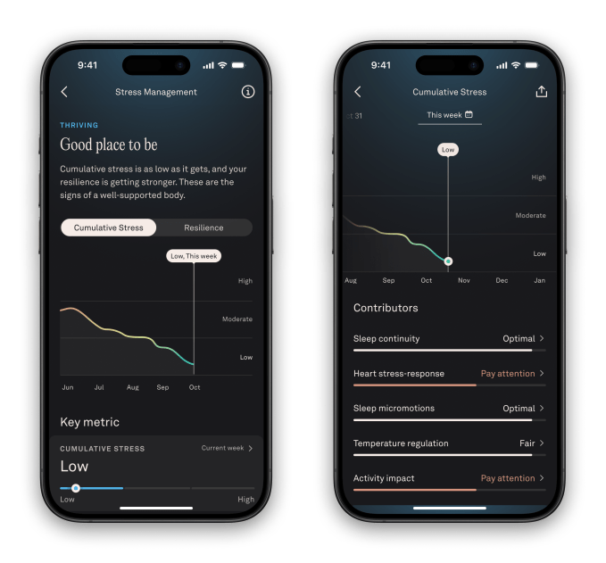 Oura launches redesigned app and 'Cumulative Stress' feature ...
