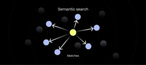 Show HN: Semantic search over the National Gallery of Art