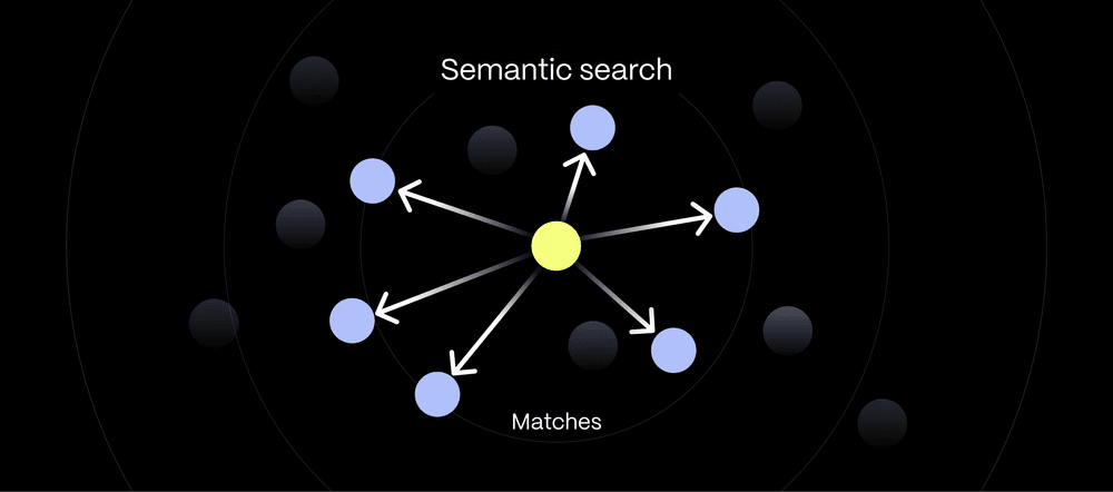 Semantic Search With Ollama and PostgreSQL in 10 Minutes | TigerData