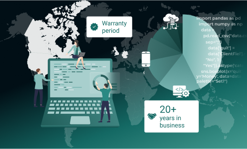 TOP Offshore Software Development Company | Belitsoft