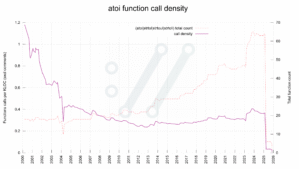 Screenshot-2025-11-13-at-08-19-10-curl-Project-status-dashboard