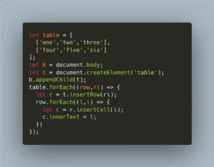 Abandonware of the web: do you know that there is an HTML tables API?