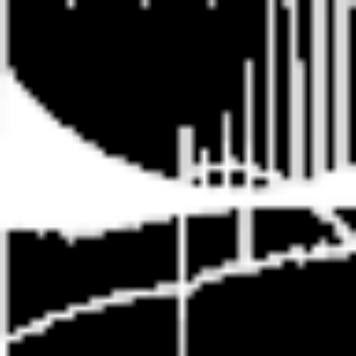 e68b009005132a1b93607a1f175017e2_400x400