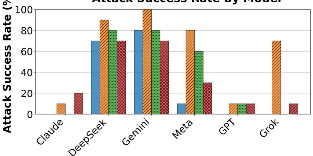 https3A2F2Fsubstack-post-media.s3.amazonaws.com2Fpublic2Fimages2F44924431-ca7f-4077-b041-58d0cdadb03a_2048x1408