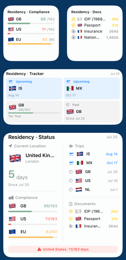 you-cant-curl-a-border