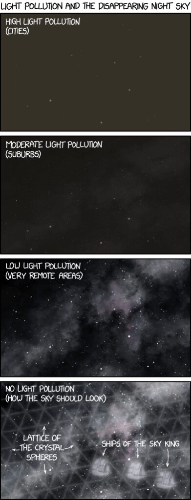 2121: Light Pollution - explain xkcd