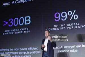 34 Photos & High Res Pictures - Getty Images