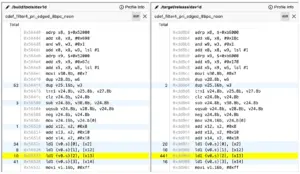 Why is calling my asm function from Rust slower than calling it from C?