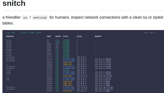 netstat on Unix, macOS, & BSD (now replaced by `ss` on Linux) is a ...