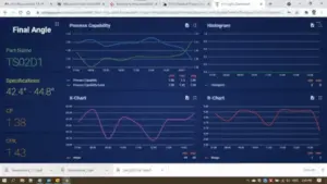 Statistical Process Control in Python