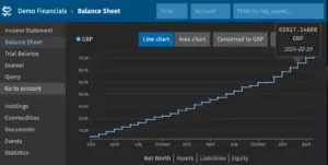 One Number I Trust: Plain-Text Accounting for a Multi-Currency Household