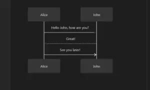 Render Mermaid diagrams as SVGs or ASCII art