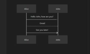 Exporting mermaid diagrams as a png possible? : r/ObsidianMD