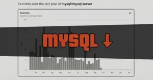 MySQL’s popularity as ranked by DB-Engines started to tank hard, a trend that will likely accelerate in 2026.