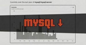 MySQL's popularity as ranked by DB-Engines started to tank hard, a ...