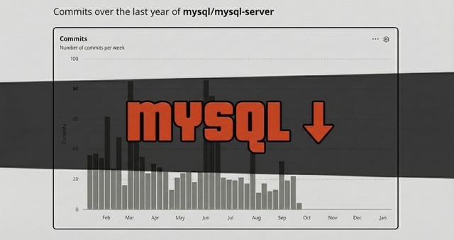 MySQL's popularity as ranked by DB-Engines started to tank hard, a ...