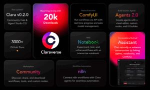 Spent 4 months building Unified Local AI Workspace - ClaraVerse v0 ...
