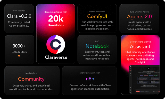 Spent 4 months building Unified Local AI Workspace - ClaraVerse v0 ...