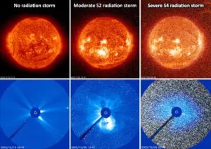 Level S4 solar radiation event