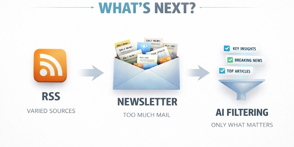 https3A2F2Fdev-to-uploads.s3.amazonaws.com2Fuploads2Farticles2Fhpkyfq7d40rik10voz1r-11