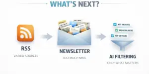 I Stopped Reading Newsletters. Here’s What I Use Instead.