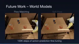 Black Forest Labs’ new Self-Flow technique makes training multimodal AI models 2.8x more efficient