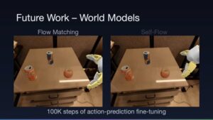 Black Forest labs | Self-Supervised Flow Matching for Scalable ...