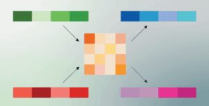 Google Announces TurboQuant, A New Compression Algorithm That ...