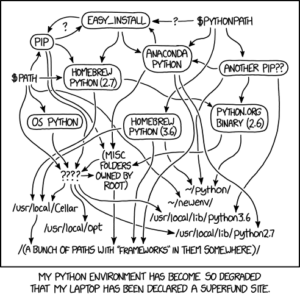 python_environment